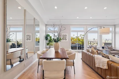 $2,250,000 | 548 Duncan Street, Unit 201, San Francisco, CA 94131