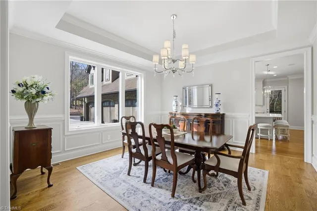 $3,250,000 | 875 Starboard Reach, Lexington, NC 27292