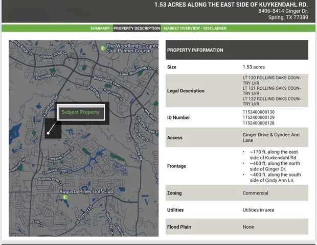 a view of a swimming pool with an outdoor space