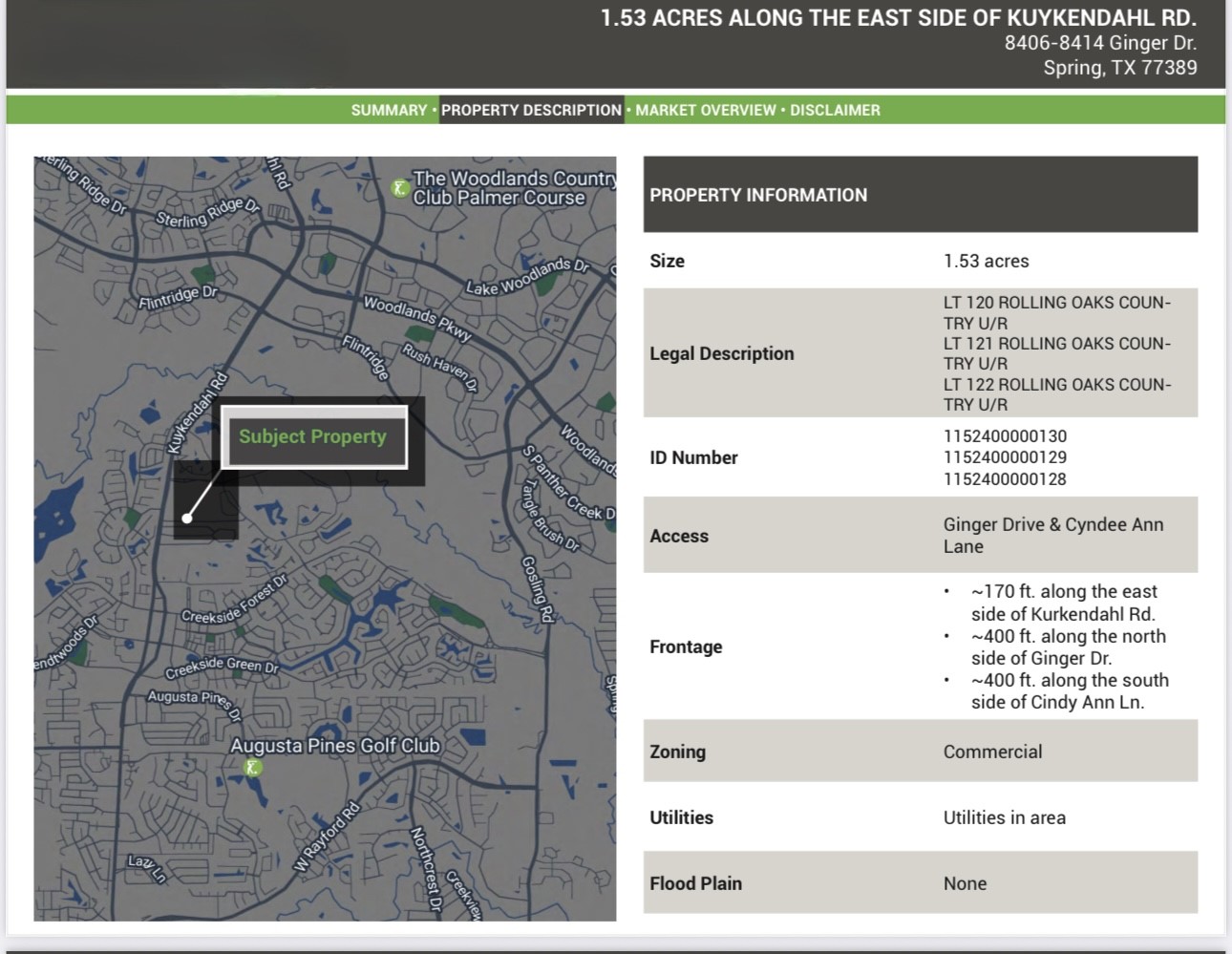 8414 Ginger Drive Spring, TX 77389 - Photo 3 of 9