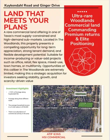 $1,800,000 | 8414 Ginger Drive, Spring, TX 77389