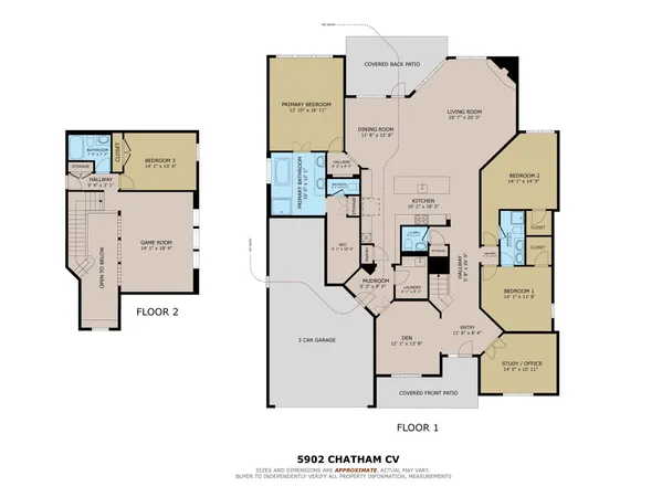 $3,400 | 5902 Chatham Cove, Missouri City, TX 77459