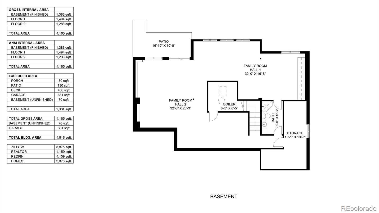 6265 Cornell Court Highlands Ranch, CO 80130 - Photo 41 of 41 unknown