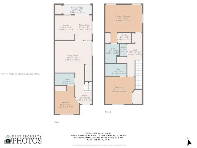 $2,500 | 21205 Northwest 14th Place, Unit 819, Miami Gardens, FL 33169