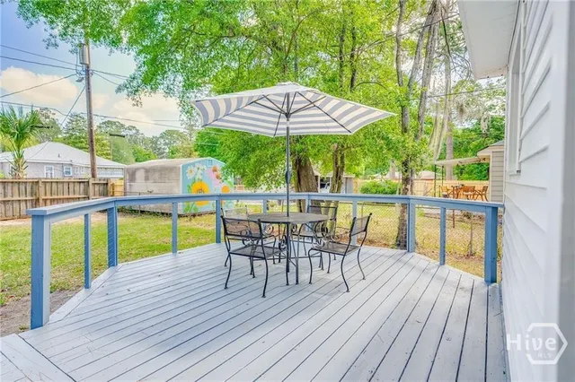 $2,500 | 2220 East 38th Street, Savannah, GA 31404