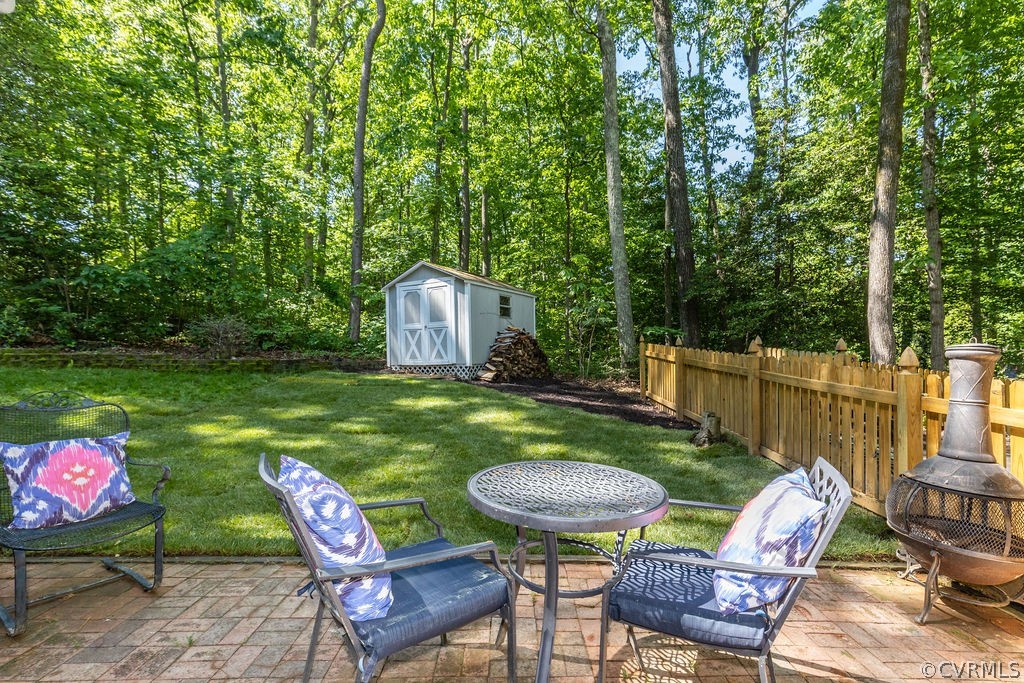 3046 Kenmore Road Richmond, VA 23225 - Photo 44 of 49 Gallery Image 44