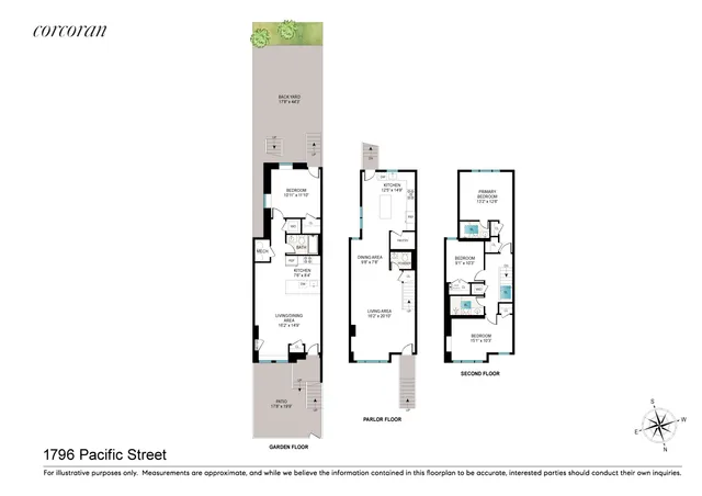 a view of a large building