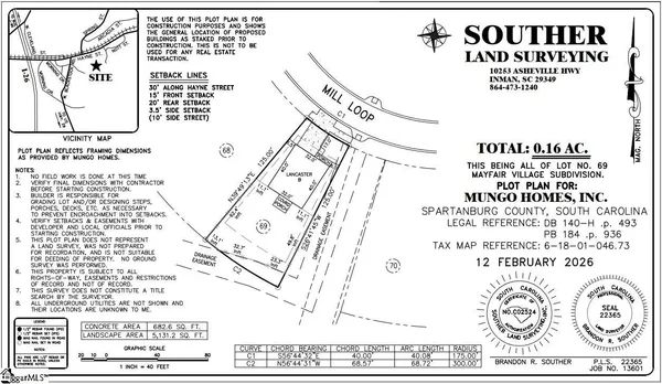 $310,000 | 2297 Mill Loop, Spartanburg, SC 29301