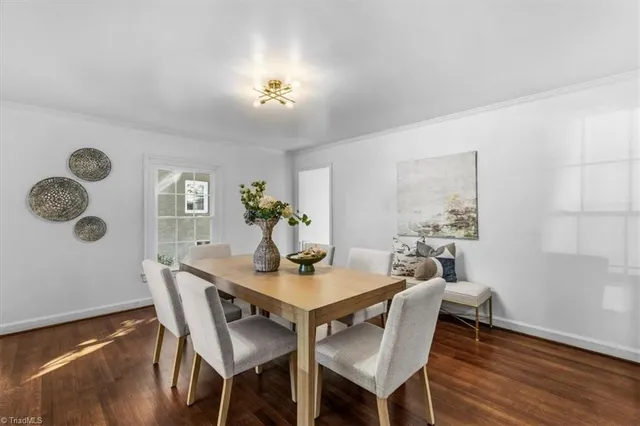 $499,000 | 803 Sunset Drive, High Point, NC 27262