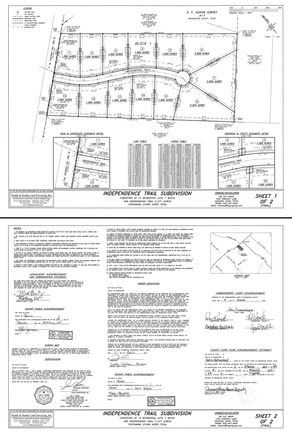 Lot 3 Independence Trail Burton, TX 77835 - Photo 6 of 6