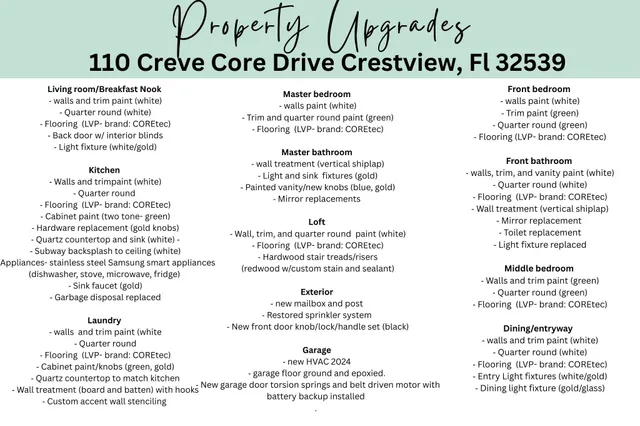 $315,000 | 110 Creve Core Drive, Crestview, FL 32539