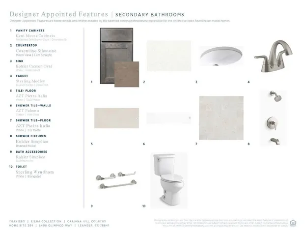 $1,059,000 | 5408 Olimpico Way, Leander, TX 78641