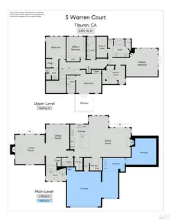 $3,500,000 | 5 Warren Court, Tiburon, CA 94920