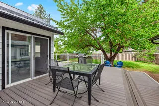 $990,000 | 324 South 16th Street, Coeur D'Alene, ID 83814