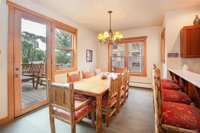 $2,990,000 | 58 Hawk Circle, Unit 2342, Dillon, CO 80435