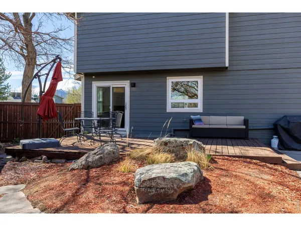 $1,090,000 | 3868 Campo Court, Boulder, CO 80301
