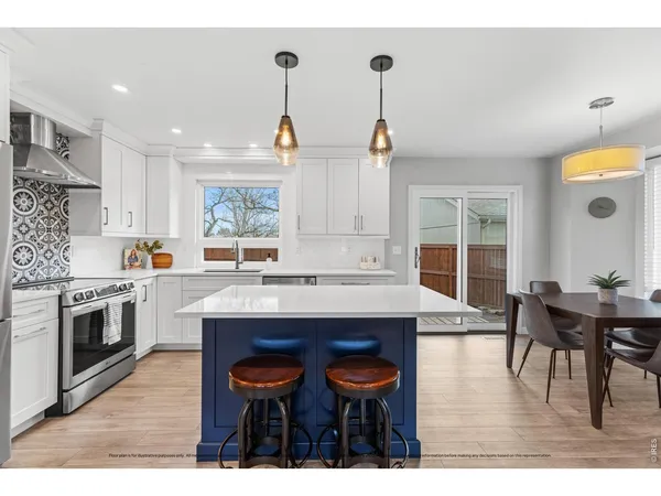 $1,090,000 | 3868 Campo Court, Boulder, CO 80301
