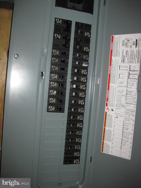 2840 3rd Avenue Upper Chichester, PA 19061 - Photo 16 of 17 Electrical Box