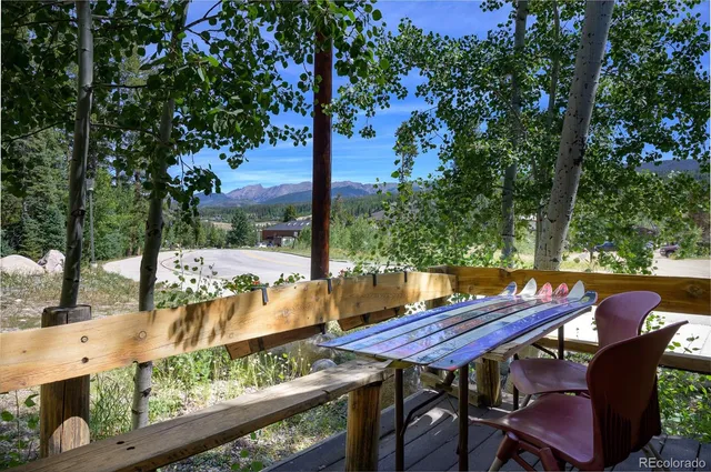 $2,449,000 | 115 Lions Gate Drive, Winter Park, CO 80482