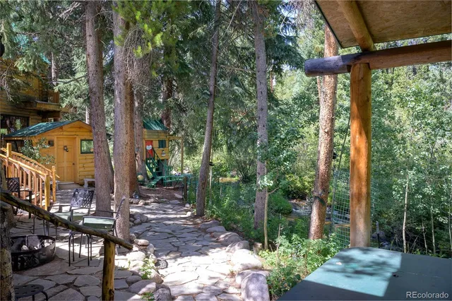 $2,449,000 | 115 Lions Gate Drive, Winter Park, CO 80482