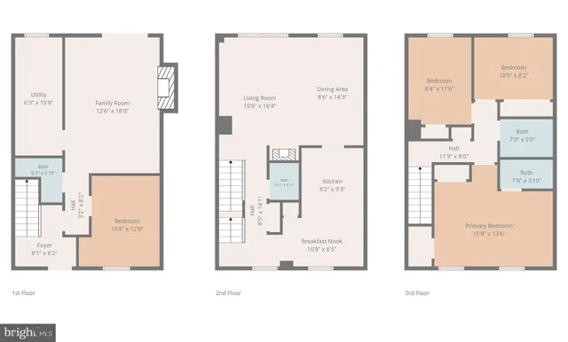 $544,900 | 14839 Maidstone Court, Centreville, VA 20120