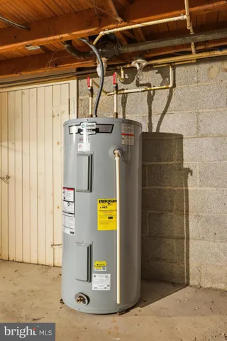 $279,900 | 5566 Blue Hill Road, Glenville, PA 17329