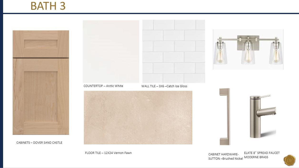 5128 Rambler Loop Franklin, TN 37064 - Photo 6 of 8 unknown