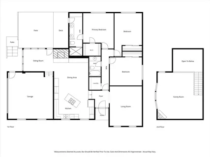 $1,999,950 | 105 Park Place, Pismo Beach, CA 93449