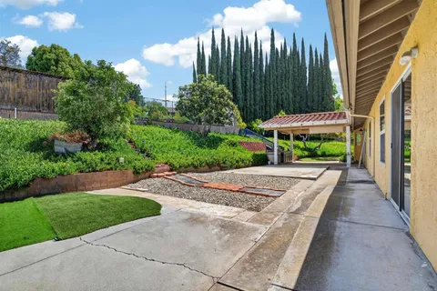 $1,395,000 | 1654 Candlelight Avenue, Escondido, CA 92029
