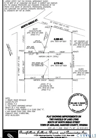 $70,000 | 0 East Patrick Street, Ashland, VA 23005