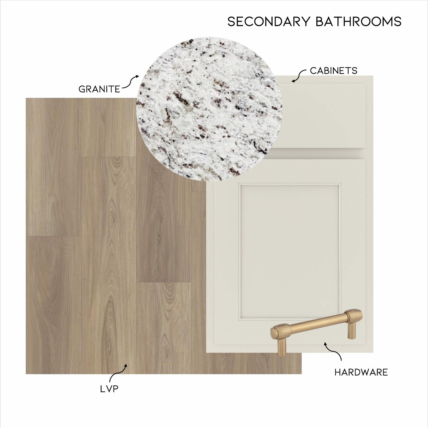 5938 Hightower Drive, Unit 2 Hixson, TN 37343 - Photo 8 of 11 Secondary Baths Color Board CT02