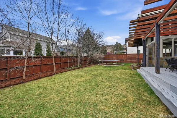 $2,595,000 | 860 Union Avenue, Boulder, CO 80304