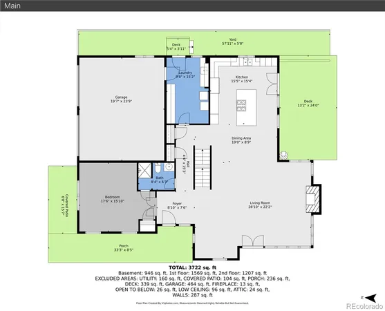 $2,595,000 | 860 Union Avenue, Boulder, CO 80304