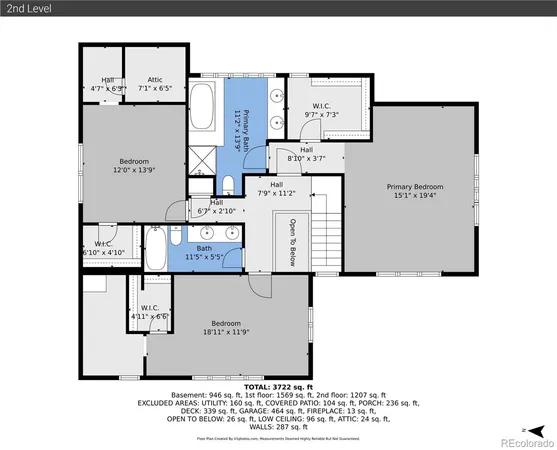 $2,595,000 | 860 Union Avenue, Boulder, CO 80304