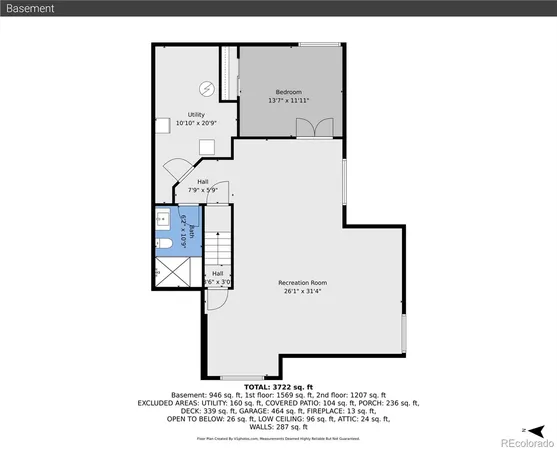 $2,595,000 | 860 Union Avenue, Boulder, CO 80304