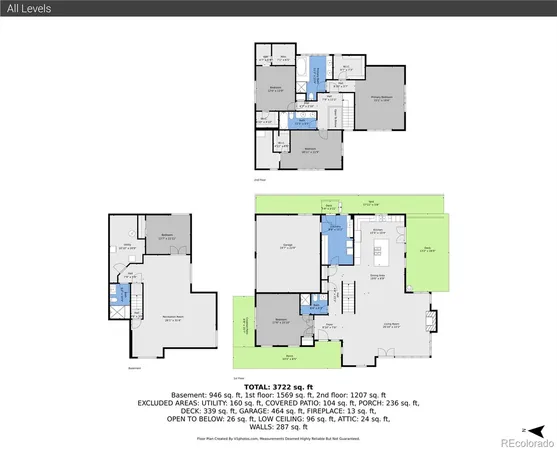 $2,595,000 | 860 Union Avenue, Boulder, CO 80304