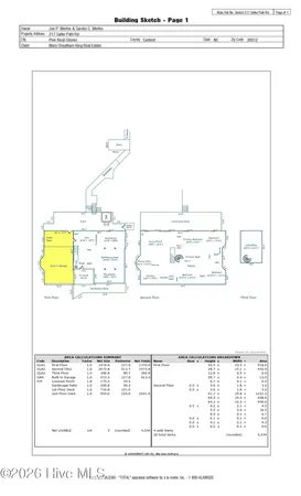 $4,650,000 | 217 Salter Path Road, Pine Knoll Shores, NC 28512