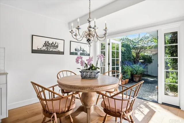 $1,575,000 | 131 Cancha De Golf, Rancho Santa Fe, CA 92091