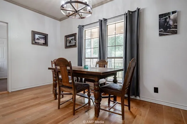 $699,000 | 13944 County Road 224, Abilene, TX 79602