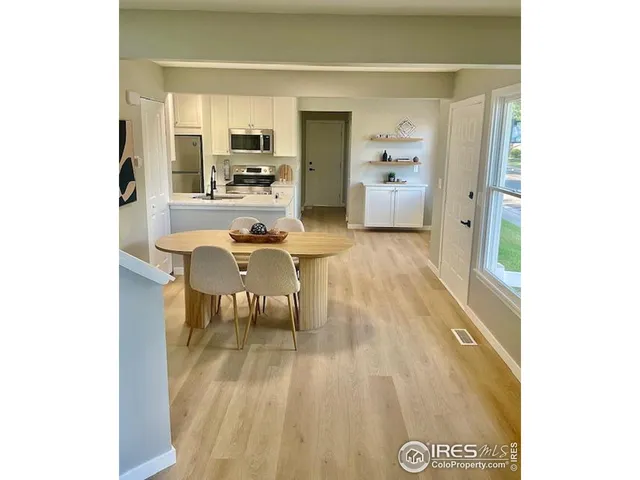 $300,000 | 171 East 42nd Street, Loveland, CO 80538