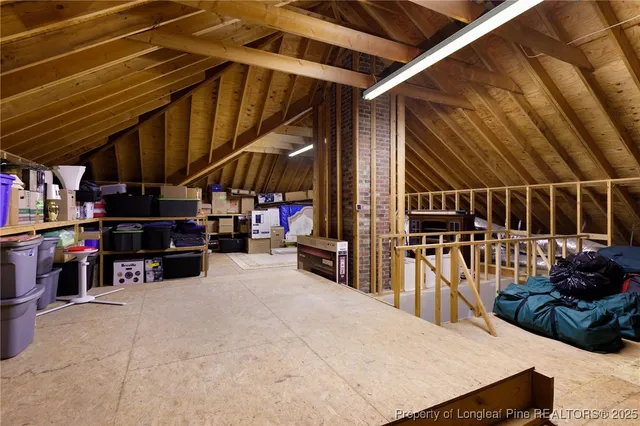 $1,489,500 | 1425 Raeford Road, Fayetteville, NC 28305