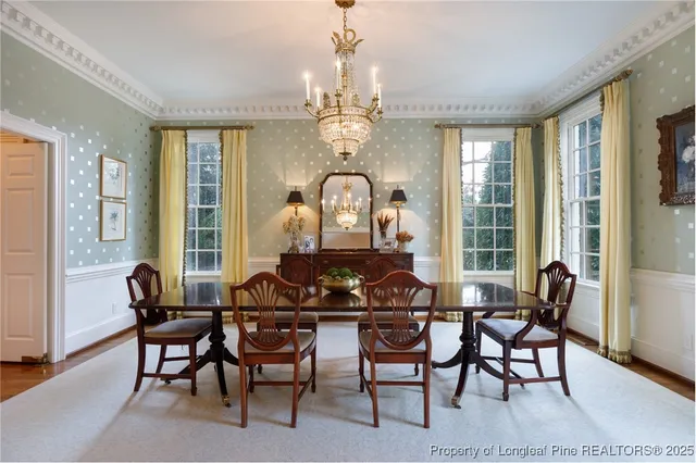 $1,489,500 | 1425 Raeford Road, Fayetteville, NC 28305