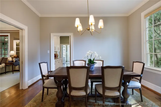 $1,489,500 | 1425 Raeford Road, Fayetteville, NC 28305