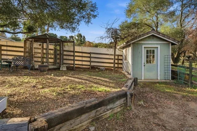 $859,900 | 25141 Pappas Road, Ramona, CA 92065