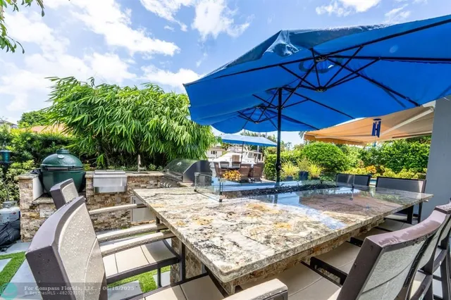 $3,400,000 | 2319 Castilla Isle, Fort Lauderdale, FL 33301