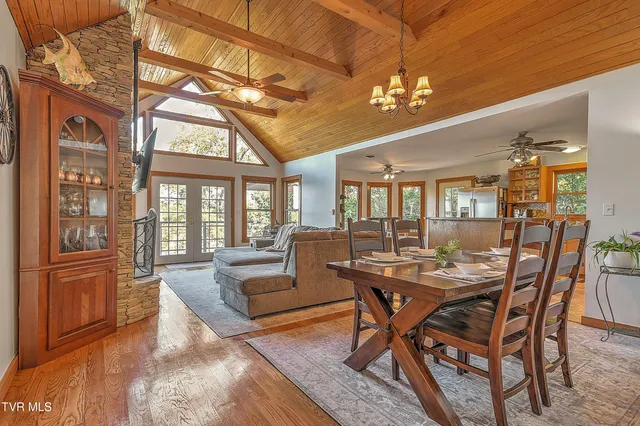 $869,900 | 669 Summer Sound Road, Piney Flats, TN 37686