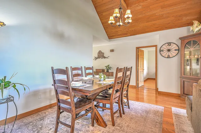 $869,900 | 669 Summer Sound Road, Piney Flats, TN 37686