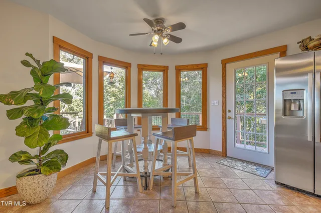 $869,900 | 669 Summer Sound Road, Piney Flats, TN 37686