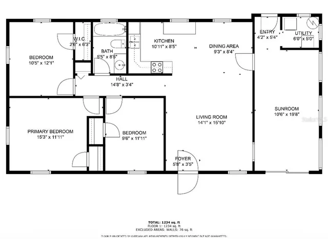 $1,800 | 525 East Helen Avenue, Punta Gorda, FL 33950