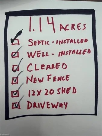 $39,900 | 1028 Raccoon Run Lane, Jonesville, NC 28642